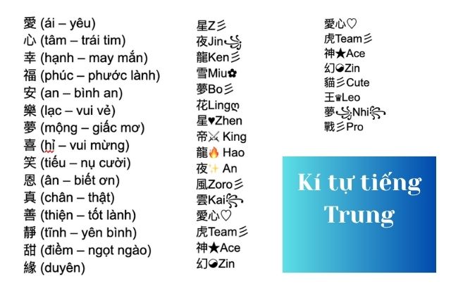 kí tự chữ trung quốc