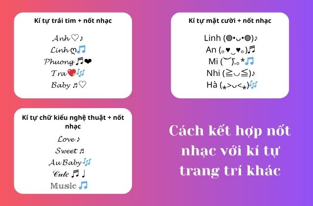 kí tự hình nốt nhạc