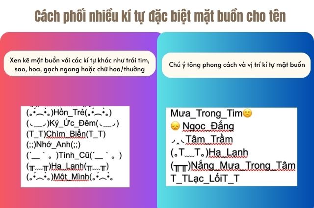 cách phối kí tự hình mặt buồn