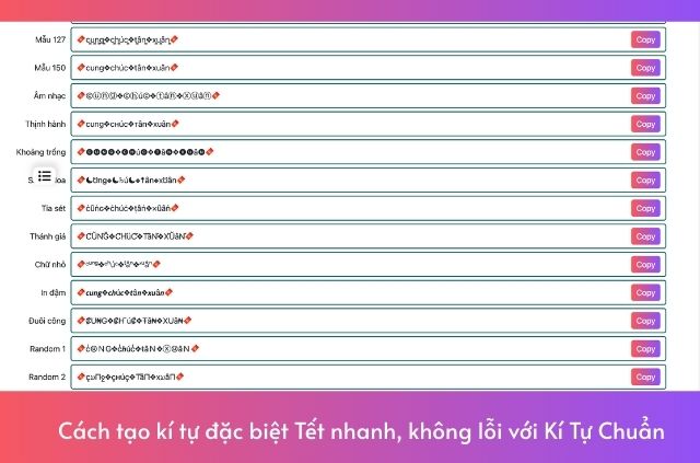 cách tạo nhanh kí tự dịp tết