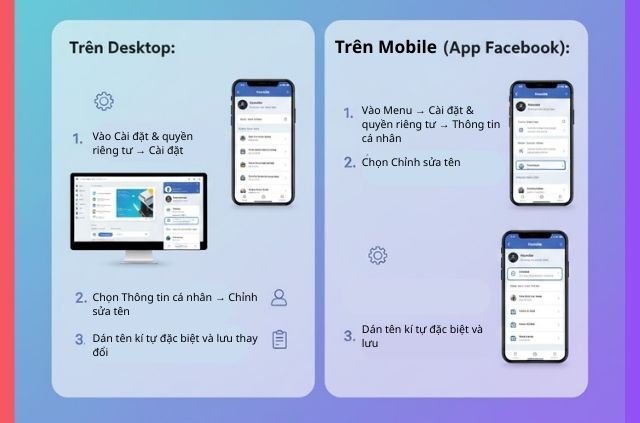 Quy trình đổi tên kí tự trên Facebook trên Mobile và PC